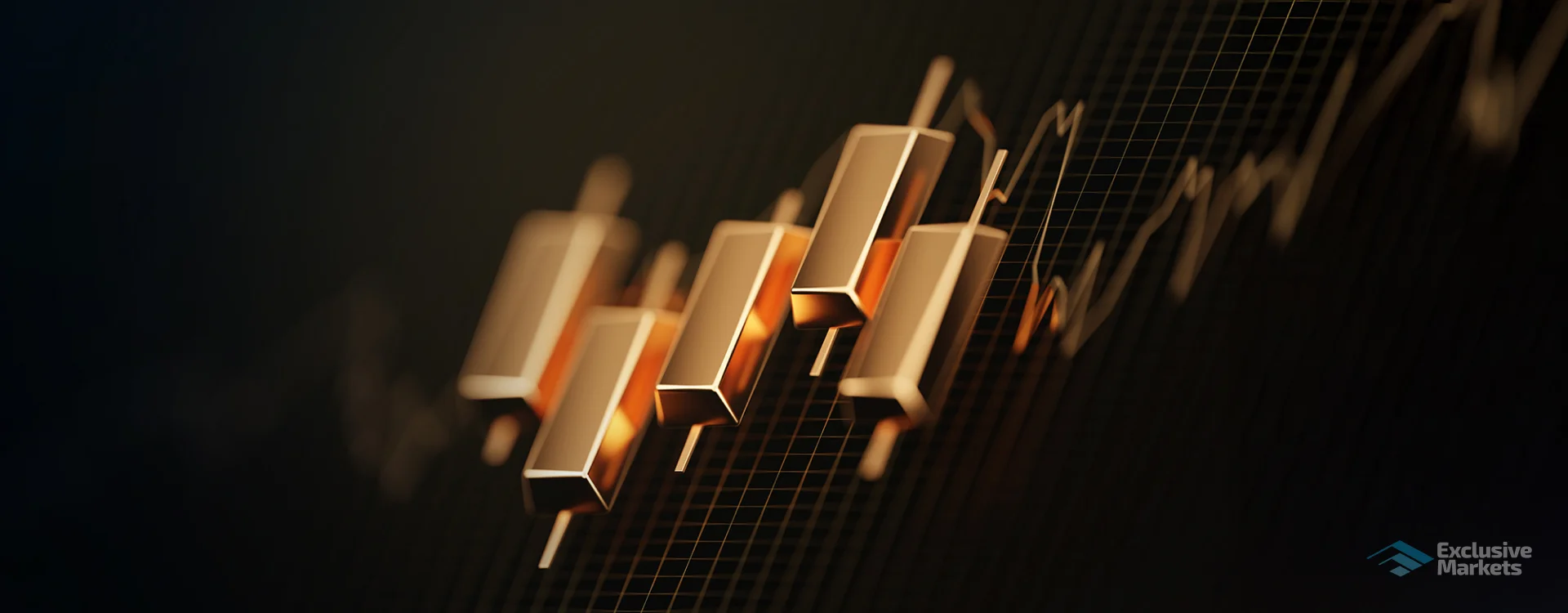 Gold Price hits new high of $3,650