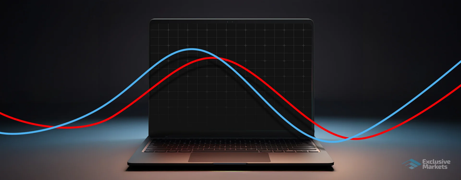 Stochastic Oscillator Indicator