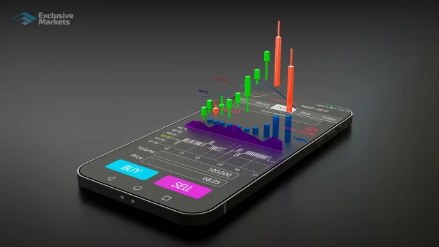 Moving Average Indicator