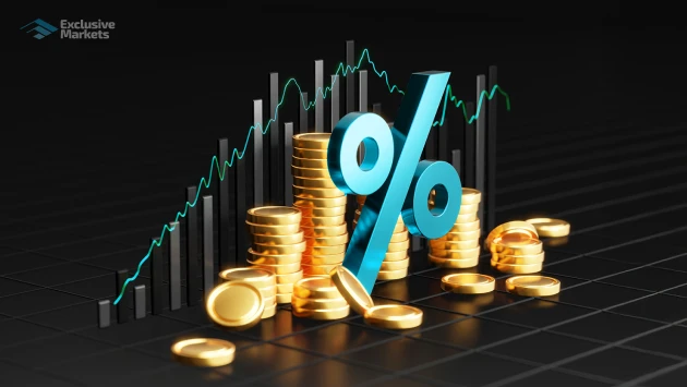Position Trading Strategy