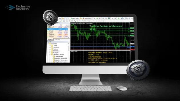 Trading Central Alpha Generation