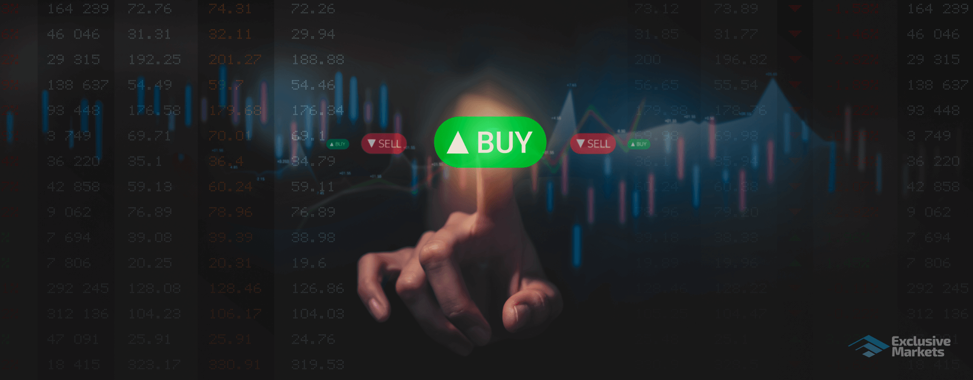 What Is Bid And Ask Price In Forex Exclusive Markets
