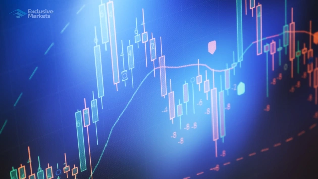 support and resistance trading