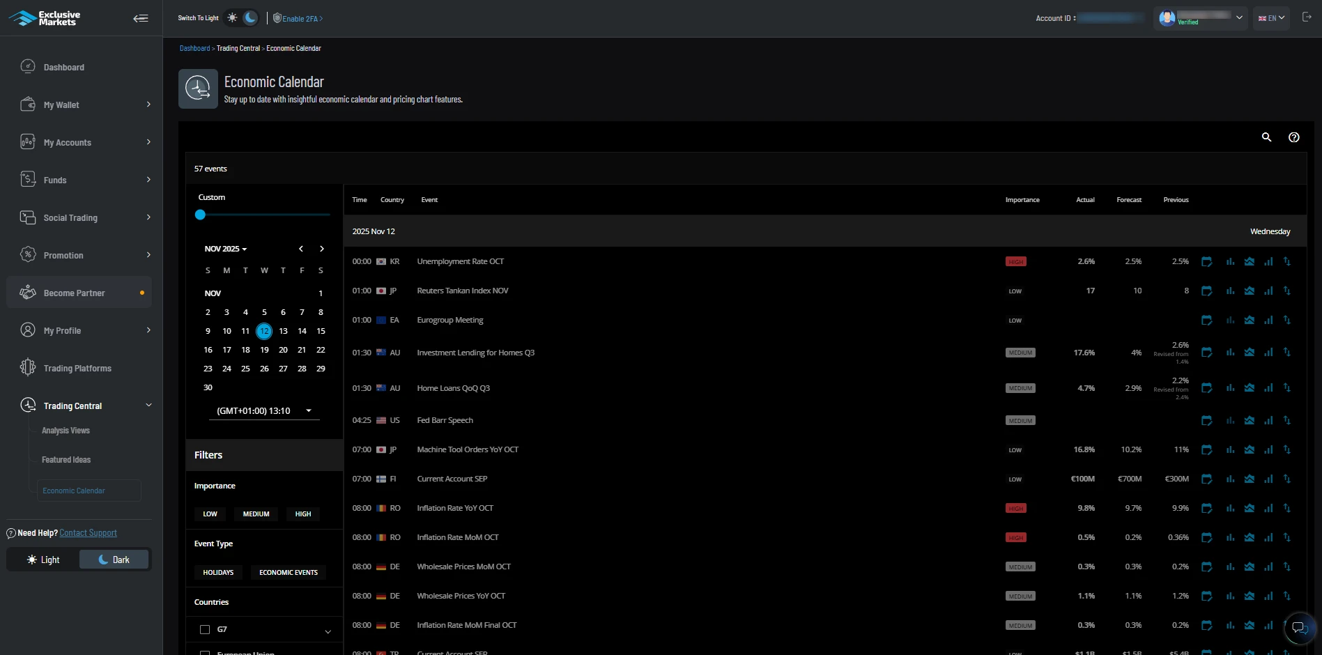 Trading Central Economic Calendar